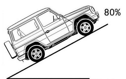 小法拉利汽车(法拉利F8 汽车)