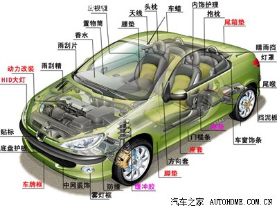 911和488哪个操控好(911和m3的操控哪个更好)