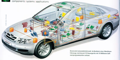 买二手f430寿命多长啊